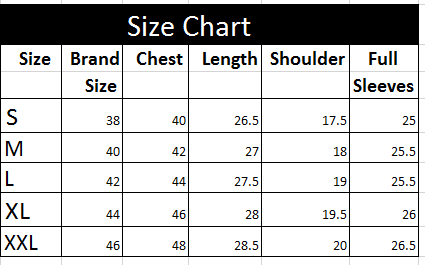 Multi Vertical Stripes Full Sleeves Shirt